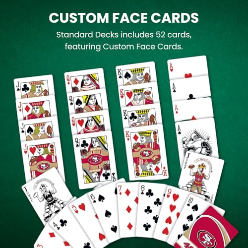 New Orleans Saints Premium Playing Cards - Officially Licensed Football Deck