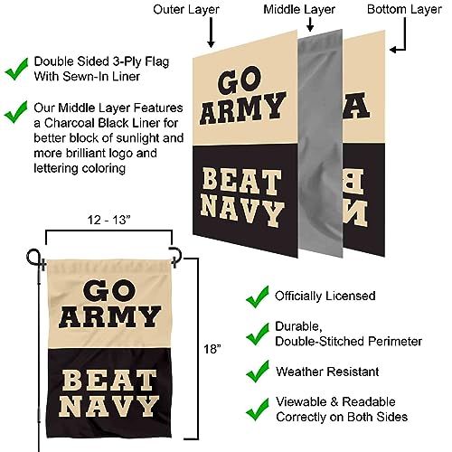 US Army Beat Navy Garden Flag - 13x18 in, Double Sided Polyester