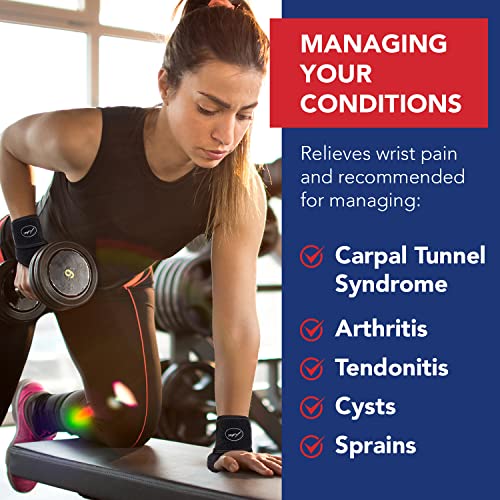 Carpal Tunnel Wrist Brace for Arthritis & Tendonitis Support