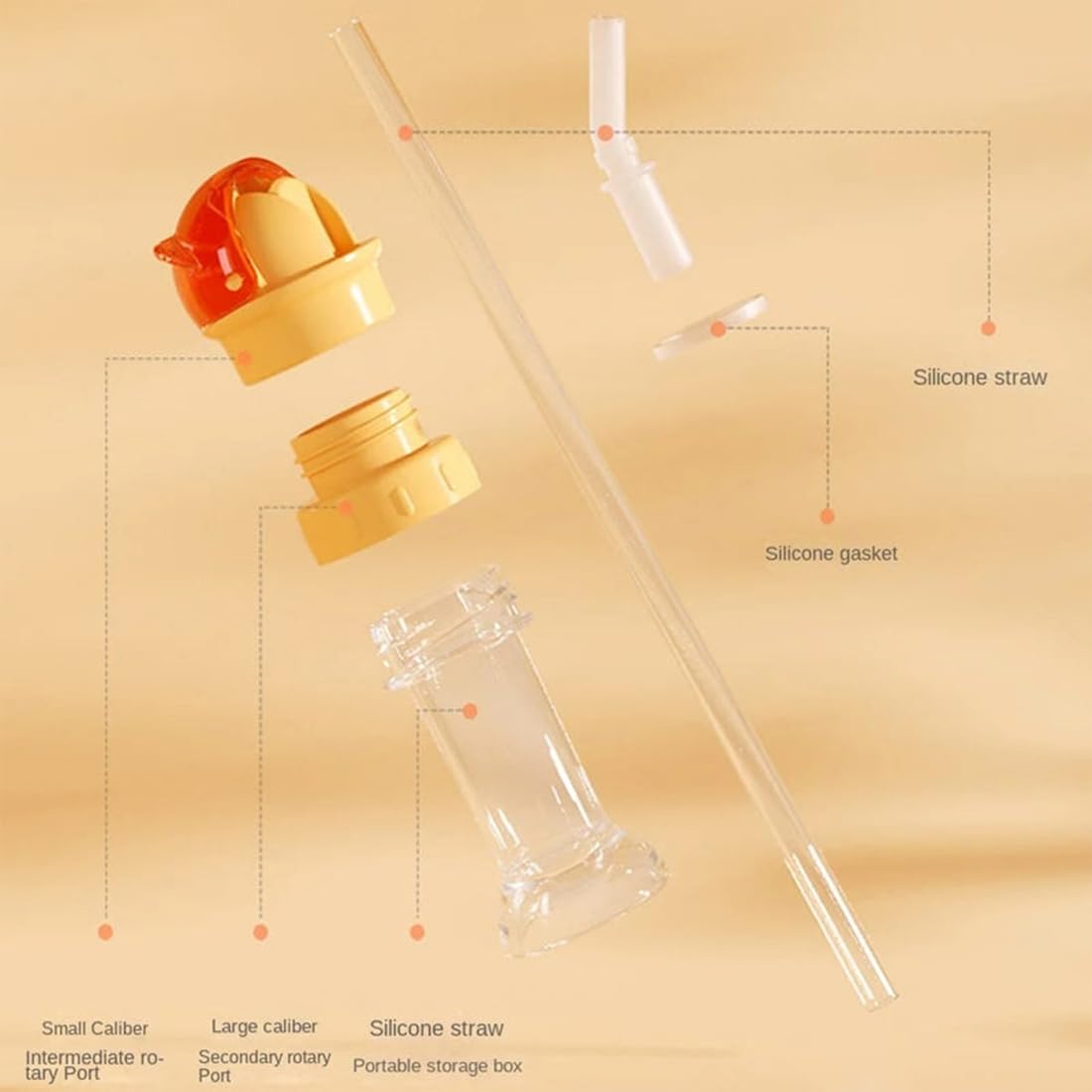 Reusable Children Beverage Water Bottle Straw Lid, 2 in 1 Design Straw Cap Portable, Water Bottle Spout Adapter for Kids, No Spill & BPA Free, Suitable for A Variety Of Bottle Mouths (2Pcs-MIxed)