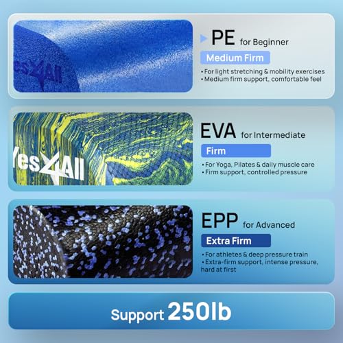Medium Firm PE Foam Roller - 36 Inch Blue for Yoga & Pilates