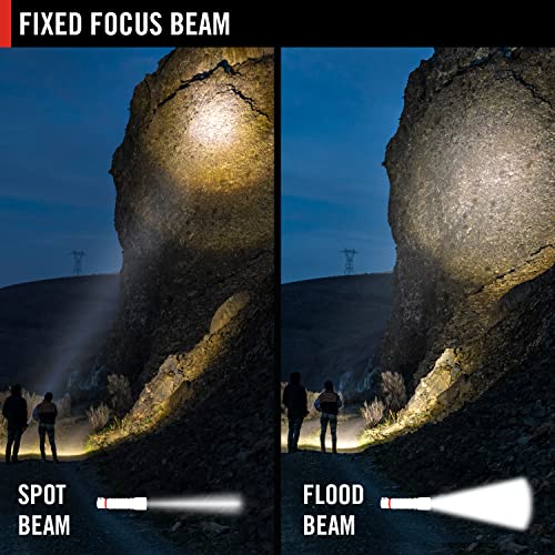 Coast RL20R Rechargeable 1000 Lumen Tri-Color LED Headlamp with Flood & Spot Beams