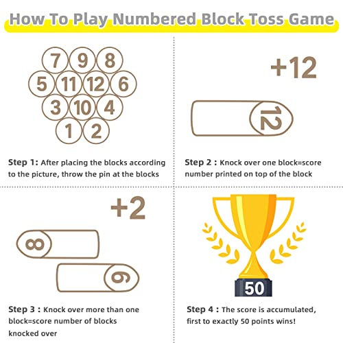 Gorock Numbered Block Toss Game Set for Outside Adults & Family