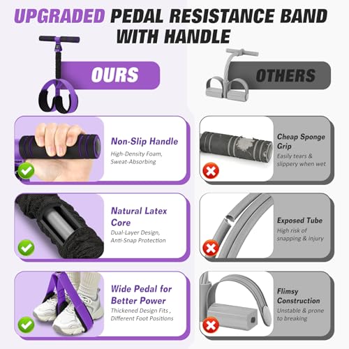 Purple Large Resistance Pedal Bands for Full Body Workout & Physical Therapy