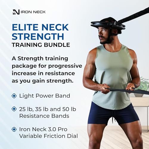 360° Neck Trainer Strength Kit with Resistance Bands