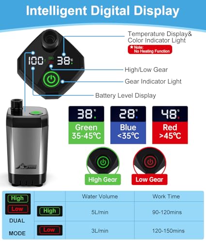WADEO Silver Gray Portable Shower for Camping, 6000mAh Rechargeable Camp Shower with Digital Display