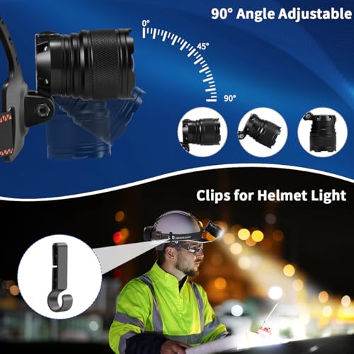 Super Bright Rechargeable Headlamp - 3000LM, 90° Adjustable, 4 Modes - 1 Pack