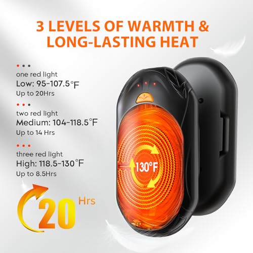 Rechargeable Electric Hand Warmers 2-Pack with AI Temperature Control
