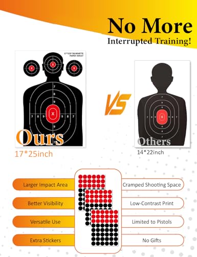 Silhouette Shooting Targets 17x25 Inch - Paper Range Practice - 10 Pack