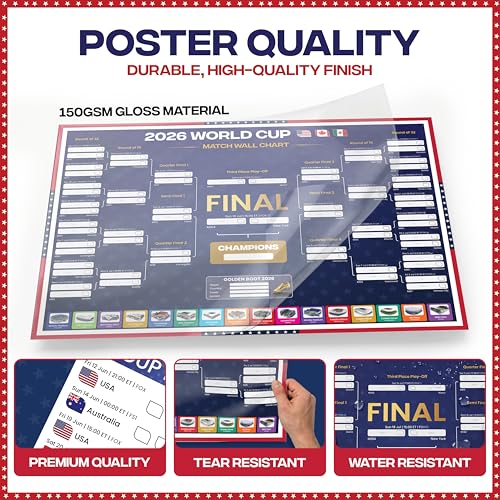 2026 World Cup Bracket Poster - A1 Soccer Wall Chart with US Kick-Off Times