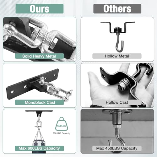 Heavy-Duty Heavy Bag Hangers Brackets with 4-Hole Base, 600lb Capacity