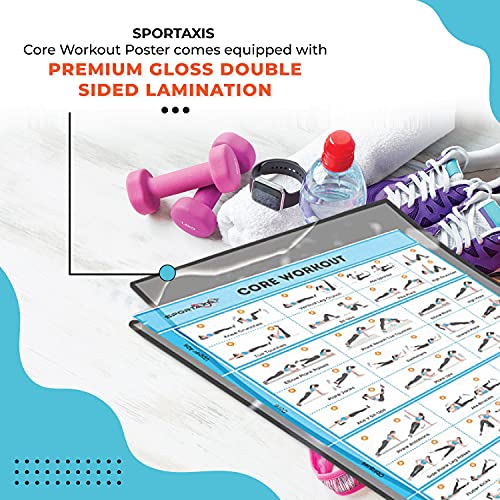 Core Workout Poster - Laminated Home Gym Training 18x27