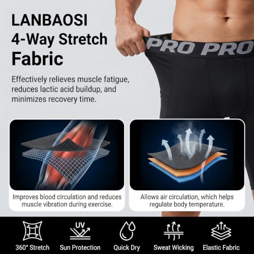 LANBAOSI Men's Camo Black Compression Shorts with Phone Pocket - Gym & Running Tights, Summer Cool Dry Baselayer (Medium)