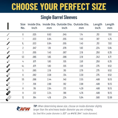 Thin Wall Double Barrel Fishing Line Crimp Sleeves - Black #1 .033" - 36 Pc