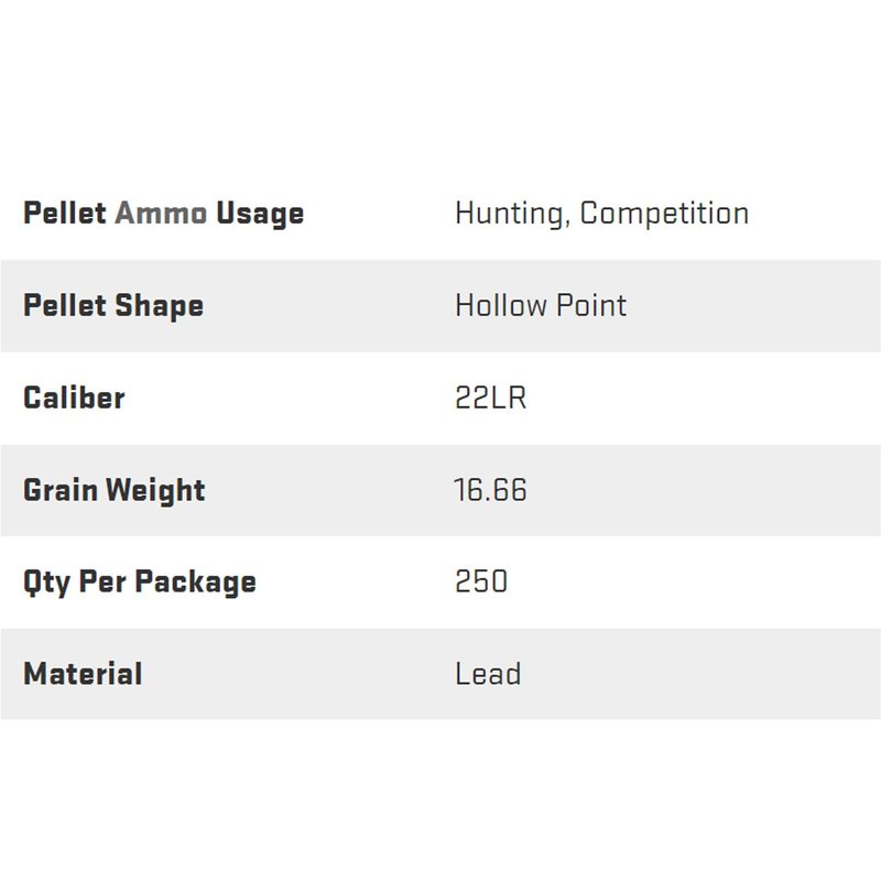 SIG Sauer Zero Pellets, 22 Cal, 16.6 Grains, Hollowpoint, 250 ct