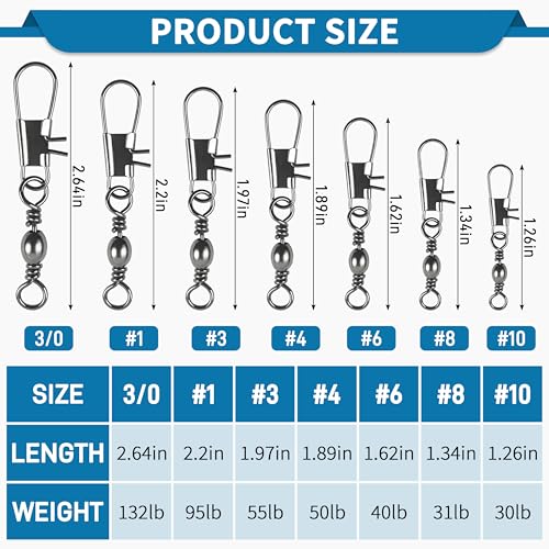 Fishing Barrel Snap Swivels - 50pcs Black #10 (30LB) Stainless Steel