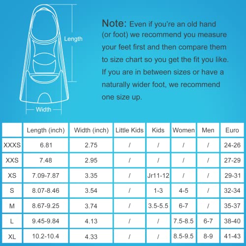 Gintenco Swim Fins for Adults & Kids, Training Fins - Light Blue, Size L