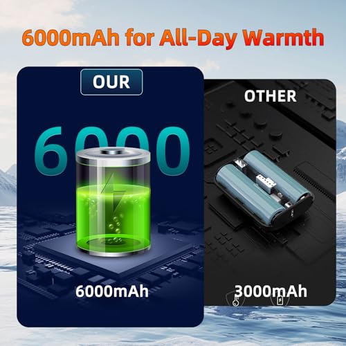 Heated Socks 6000mAh with App Control | Rechargeable Foot Warmer for Men Women