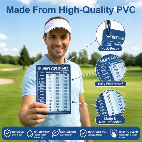 Golf Club Range Chart Card - Double-Sided Yardage Guide with Penalty Rules - Blue