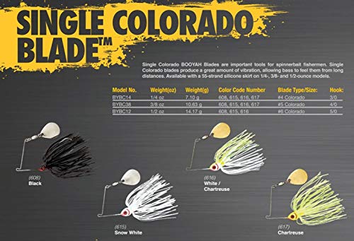 Spinnerbait Fishing Lure - Black Colorado Blade (1/2 Oz)