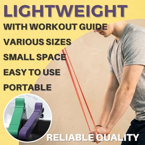 LEZER Resistance Bands - Pull Up for Home Gym Fitness, Stretching,