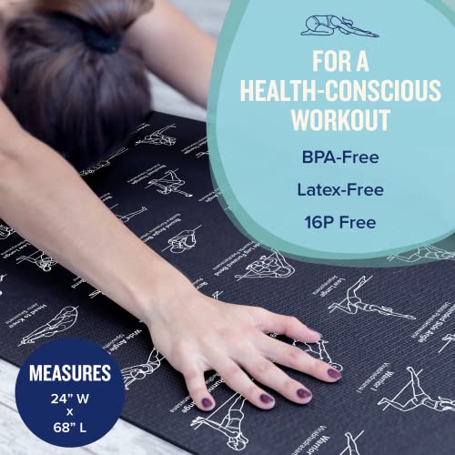 NewMe Fitness Blue Thick Yoga Mat with Built-In Pose Guide - 5mm Non-Slip Pilates