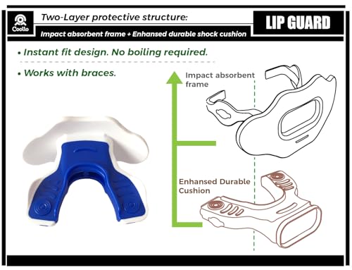 Football Mouth Guard Lip Protector for Adults & Youth - MAXX/Might