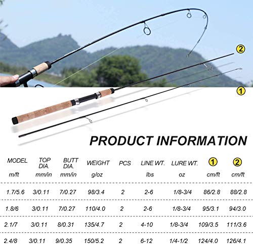 Sougayilang Ultralight Graphite Spinning Fishing Rod for Trout & Crappie