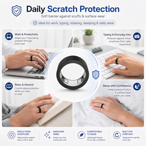 Oura Ring 5 Cover - Silicone Protection Set of 3: Clear, Black, Navy Blue