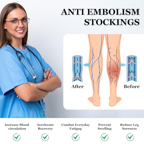 WINGEDSOUL 20-30mmHg Compression Stockings for Women & Men, Thigh High Closed Toe (Medium / Multi) - Graduated Support for Edema