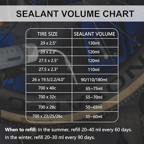 Tubeless Bike Tire Sealant - 60ML (2oz) - 2 Bottles for Puncture Prevention