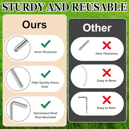 Heavy Duty Metal Tent Stakes - 7.1-Inch Ground Pegs, 20-Pack - Silver