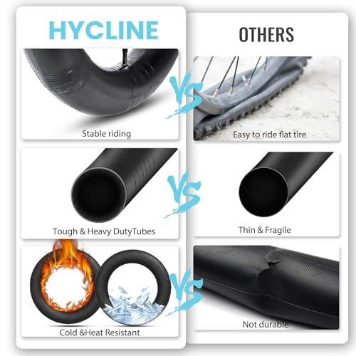 Hycline 20x4.0 Inch Fat Bike Inner Tube 2-Pack with Schrader Valve - Puncture Resistant Replacement Tubes