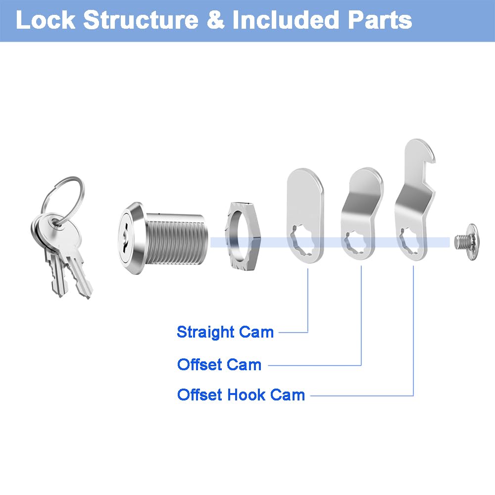 5/8" Cabinet Locks with Keys, Keyed Alike Cam Lock for Tool Box, Mailbox, RV Storage and Pickup Trucks, Zinc Alloy (3 Pack, 5/8 Inch)