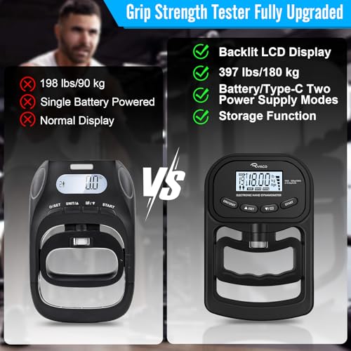 Ryaco Grip Strength Tester 396lb/180kg Hand Dynamometer with LCD Display