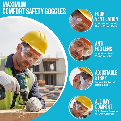Safety Goggles - Ventilated Anti-Fog Scratch Resistant - 2 Pack