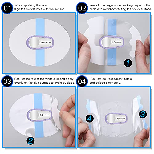 Nuanchu Waterproof Adhesive Patches for Dexcom G6 Glucose Monitor - 72 Pack