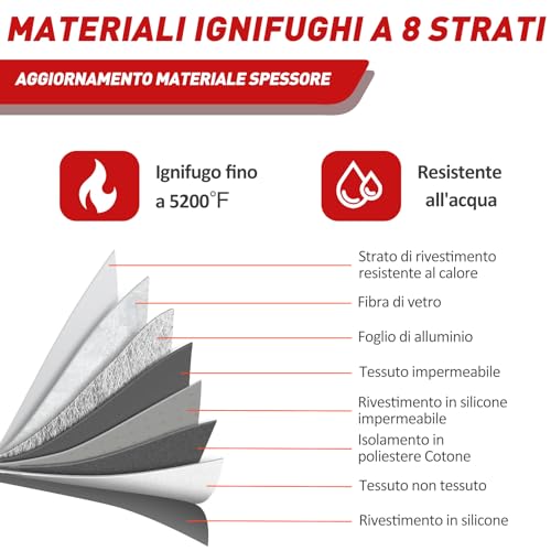 Vailoin Fireproof Document Bag with Waterproof Zipper,6200¡ÆF Insulated Fire Water Proof Money Pouch,Fireproof Envelopes for Cash,Fire Proof Bag for Important Documents, Valuables(13.9"x10.6",Black)