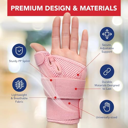 Dr. Arthritis Pink 2 Pack Ergonomic Thumb Brace Support for Arthritis & Tendonitis