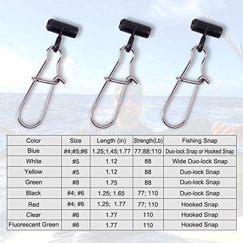 Sinker Slides for Fishing - Black Duo-Lock Snap, 30 Pack