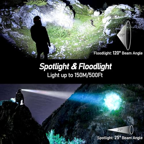 Rechargeable LED Headlamp - 2000L Brightness, 8 Modes & Motion Sensor - Black, 2 Pack
