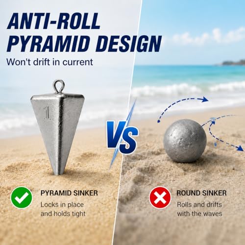 1oz Pyramid Sinkers Fishing Weights - 10pcs Lead Sinkers Set