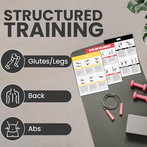 Home Gym Workout Poster with 15 Exercises for Full Body Training
