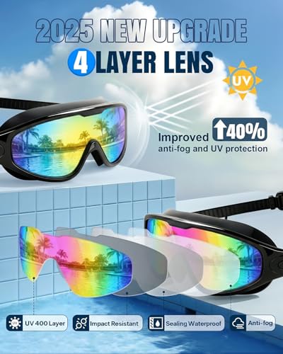 Swim Goggles 2 Pack - Wide View Anti-Fog & UV Protection