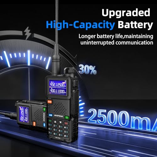 Baofeng UV-5RM Ham Radio Handheld Walkie Talkie Black - Long Range Two-Way Radio