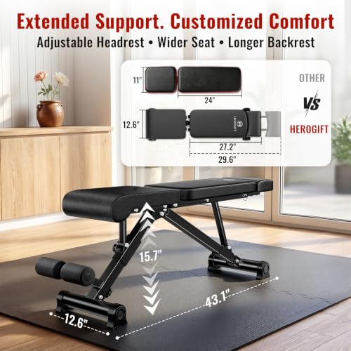 Adjustable Weight Bench - 600 LB Capacity, Foldable, Black