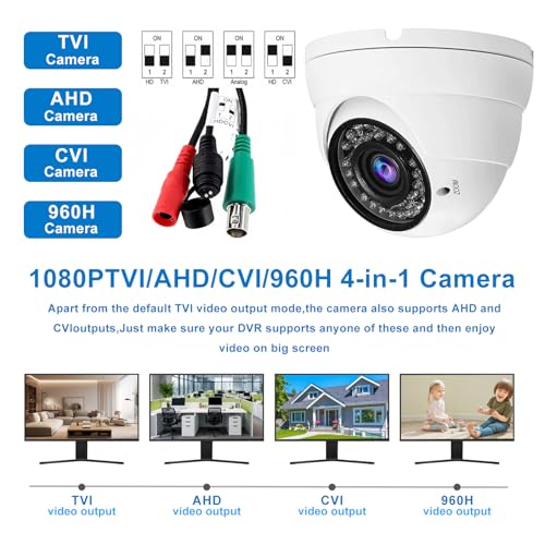 2MP CCTV Camera HD 1080P 4-in-1 (TVI/AHD/CVI/960H/CVBS) Security Dome Camera, 2.8-12mm Varifocal Lens Analog Video Surveillance, Wide Angle Viewing Day & Night Indoor Outdoor Waterproof (White)