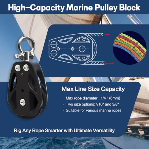 Compact Marine Swivel Block - 35mm Stainless Steel & Nylon