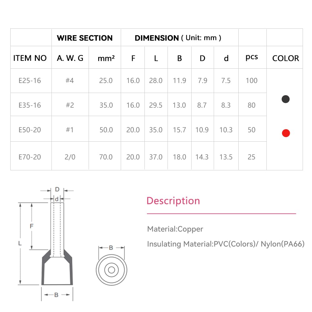 HKS 80PCS Wire Ferrules Connectors - AWG2-35.0mm² Copper Barrel Pin Cord Ends Insulated Ferrule Terminals for Wiring Electrical Crimp E35-16 Black