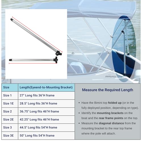 Savvycraft Bimini Top Rear Support Poles, 1" Aluminum 2 Poles & Hardware